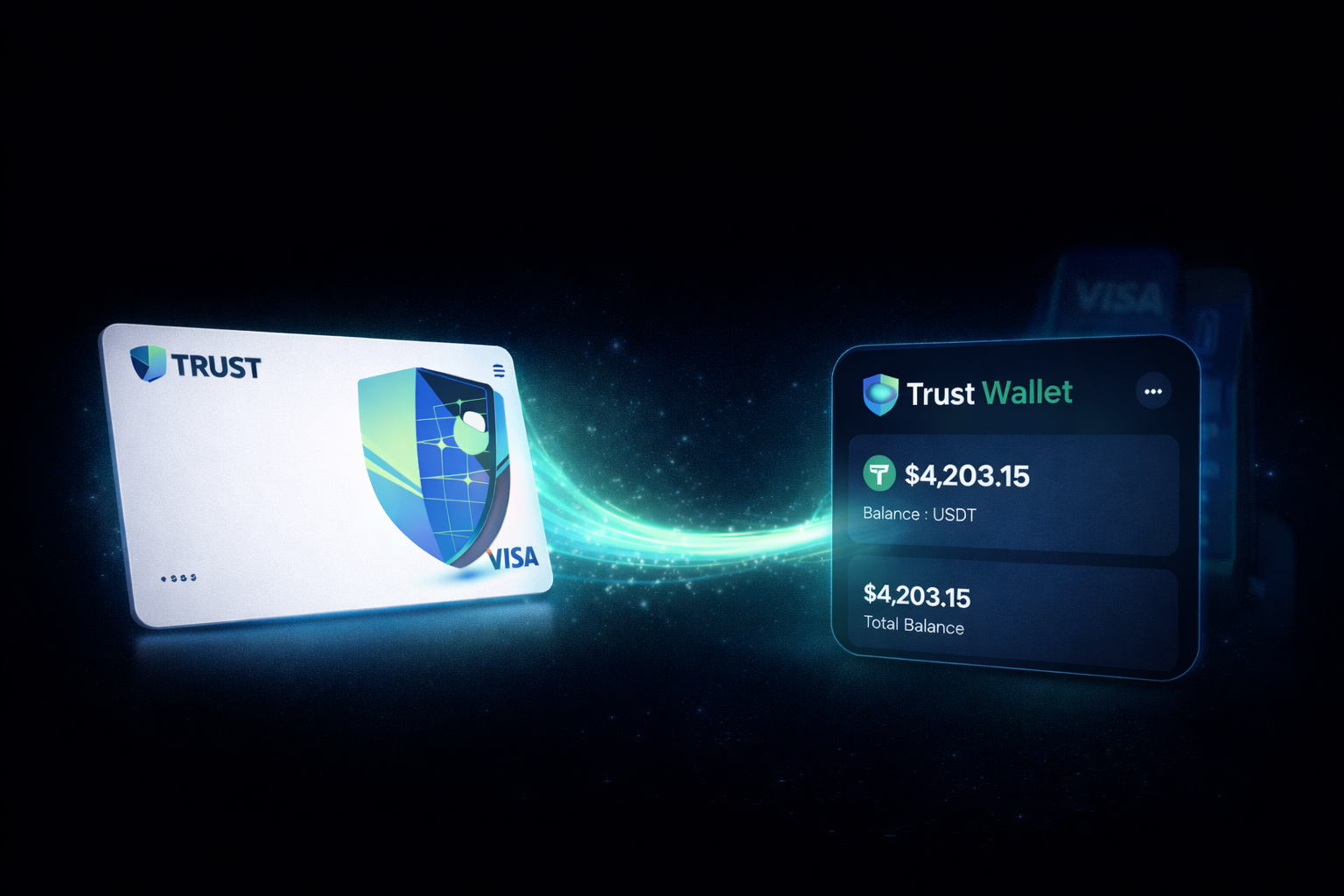 Payment directly from Тrūѕt Wallet